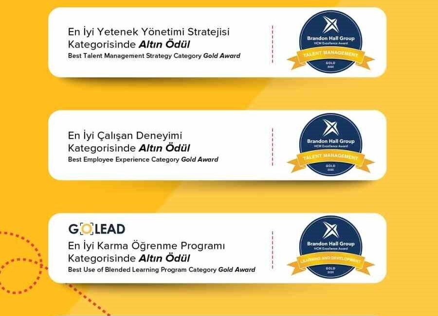 Pegasus Hava Yolları, insan kaynakları uygulamalarıyla Brandon Hall Group HCM