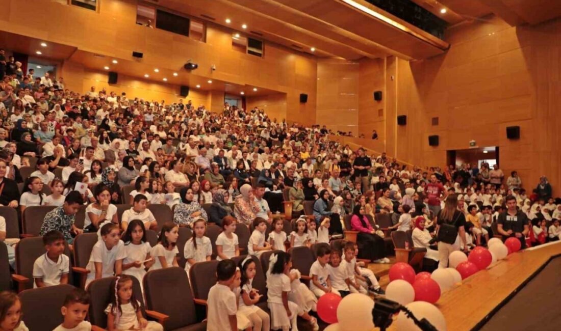 Sinop’ta 2023-2025 yılları arasında Yaz Kur’an Kurslarında öğrenci sayısı yüzde