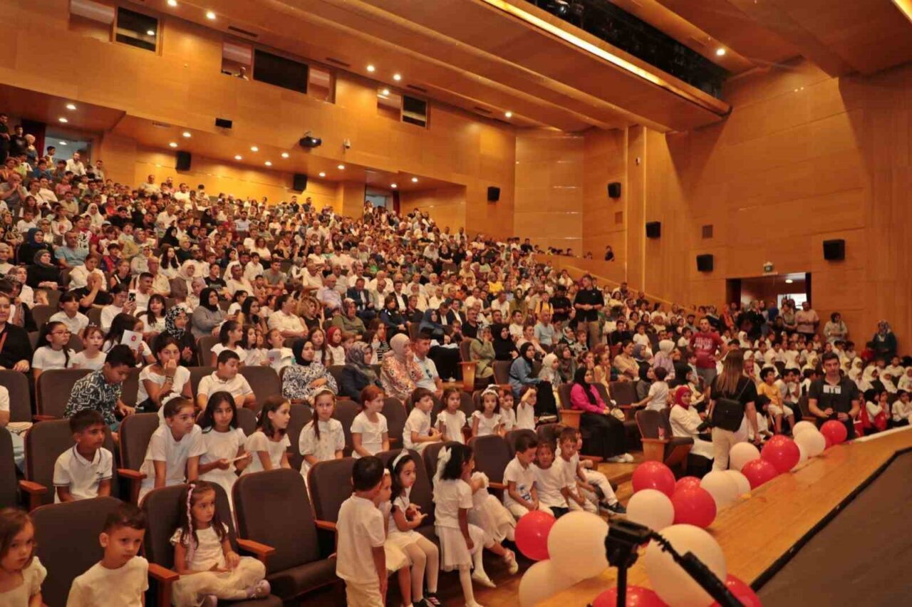 Sinop’ta 2023-2025 yılları arasında Yaz Kur’an Kurslarında öğrenci sayısı yüzde