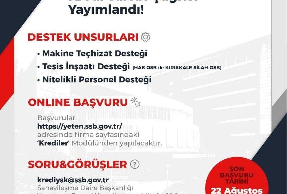 Savunma Sanayii Başkanlığı (SSB), 2025 yılı için Yatırım ve Geliştirme