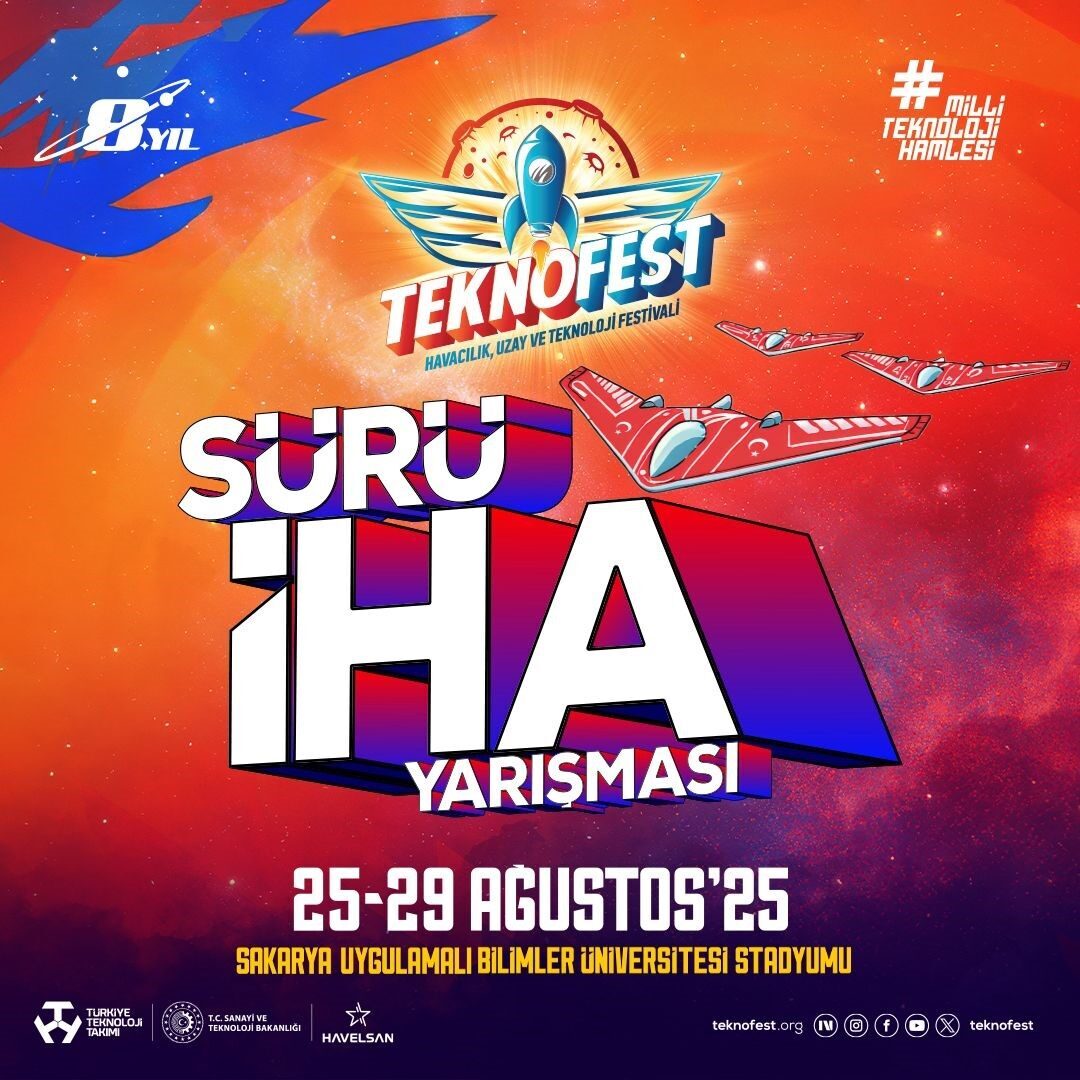 Türkiye’nin en büyük teknoloji festivali TEKNOFEST, 25-29 Ağustos 2025 tarihlerinde