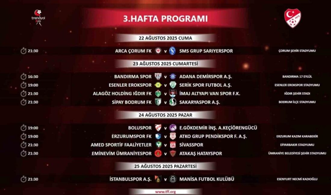 Türkiye Futbol Federasyonu (TFF), Trendyol 1. Lig’in 3 ve 4.