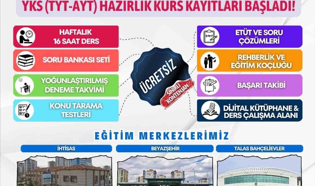 Kayseri Büyükşehir Belediyesi; gençlerin eğitim hayatına katkı sunmaya devam ediyor.