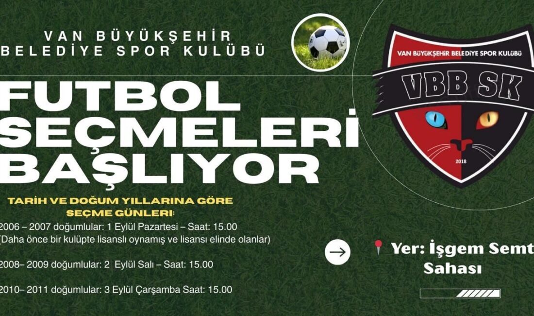 Van Büyükşehir Belediyespor Kulübü, 2025-2026 sezonu için amatör ligde yer