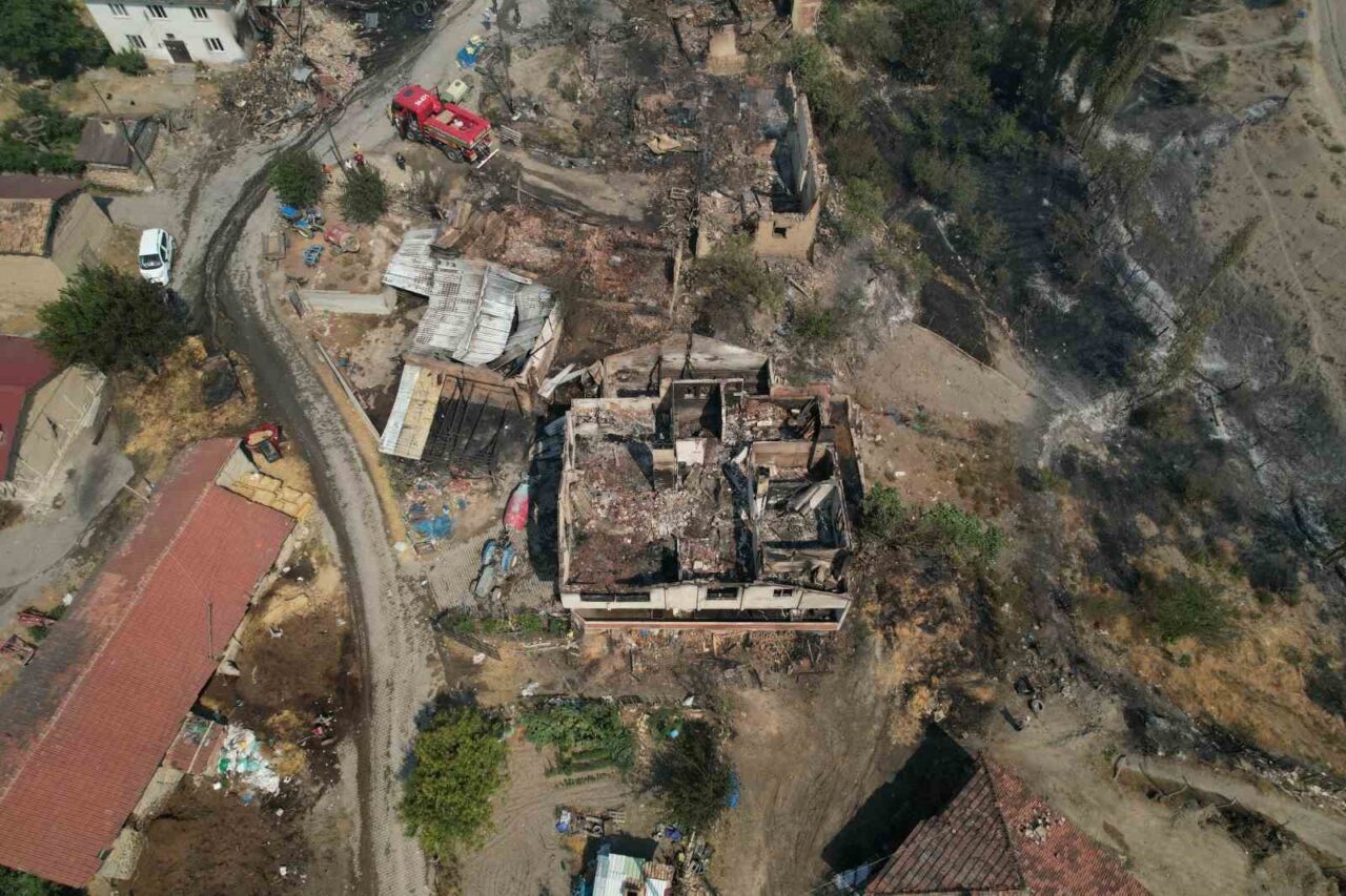 Sakarya Çevre, Şehircilik ve İklim Değişikliği İl Müdürlüğü, 20 Temmuz