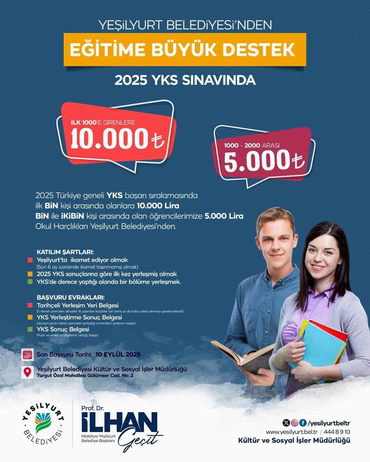 Yeşilyurt Belediyesi, 2025 Yükseköğretim Kurumları Sınavı (YKS) sonuçlarına göre Türkiye