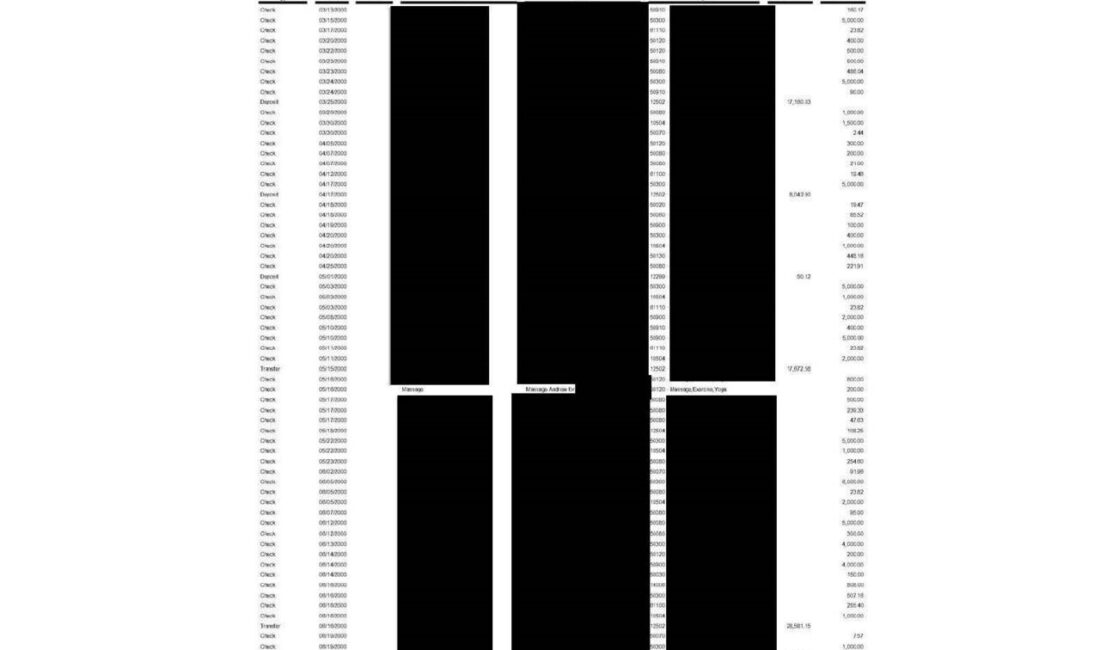ABD Temsilciler Meclisi Denetim Komitesi’ndeki Demokratlar kız çocuklarına yönelik cinsel