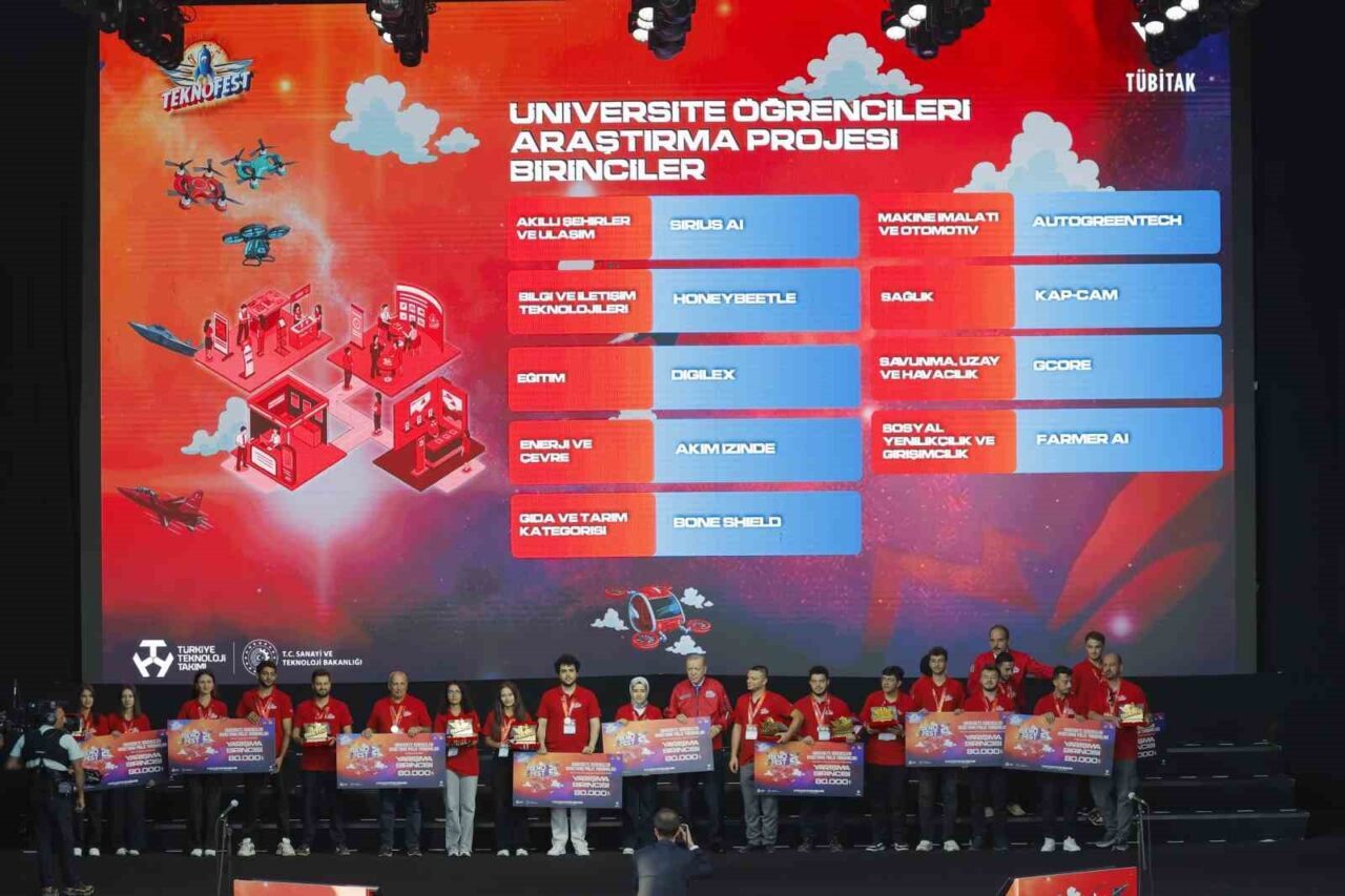 TEKNOFEST İstanbul Festivali’nde Alanya Alaaddin Keykubat Üniversitesi (ALKÜ) Rafet Kayış