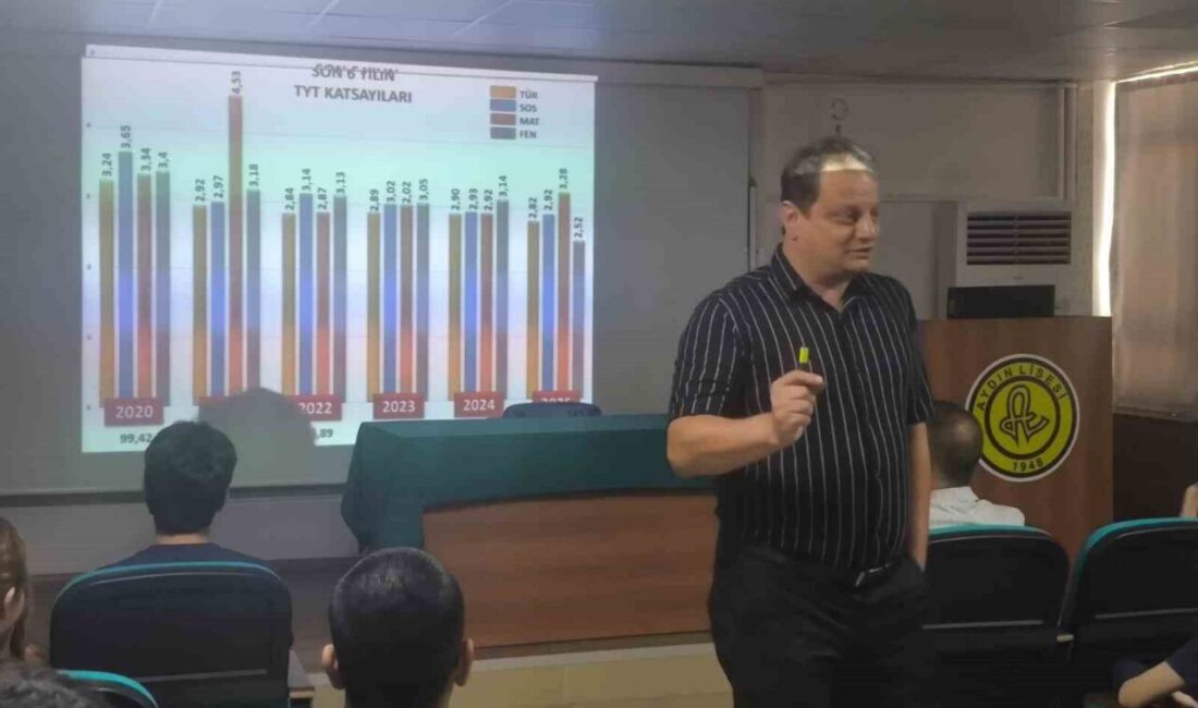 Eğitimci-Yazar Fatih Doğruyol, Aydın Lisesi’nde 12. Sınıf öğrencileriyle buluşarak başarılı