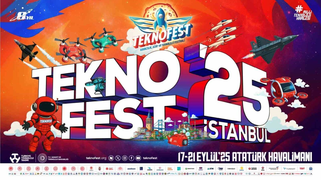 Milli teknoloji hamlesinin en büyük sahnesi TEKNOFEST, 17-21 Eylül tarihlerinde