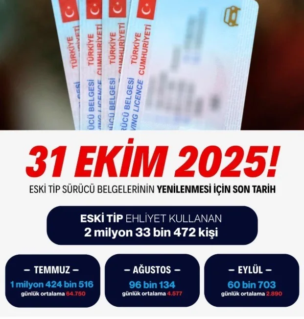 İçişleri Bakanı Ali Yerlikaya, eski tip sürücü belgelerindeki yenileme tarihinin