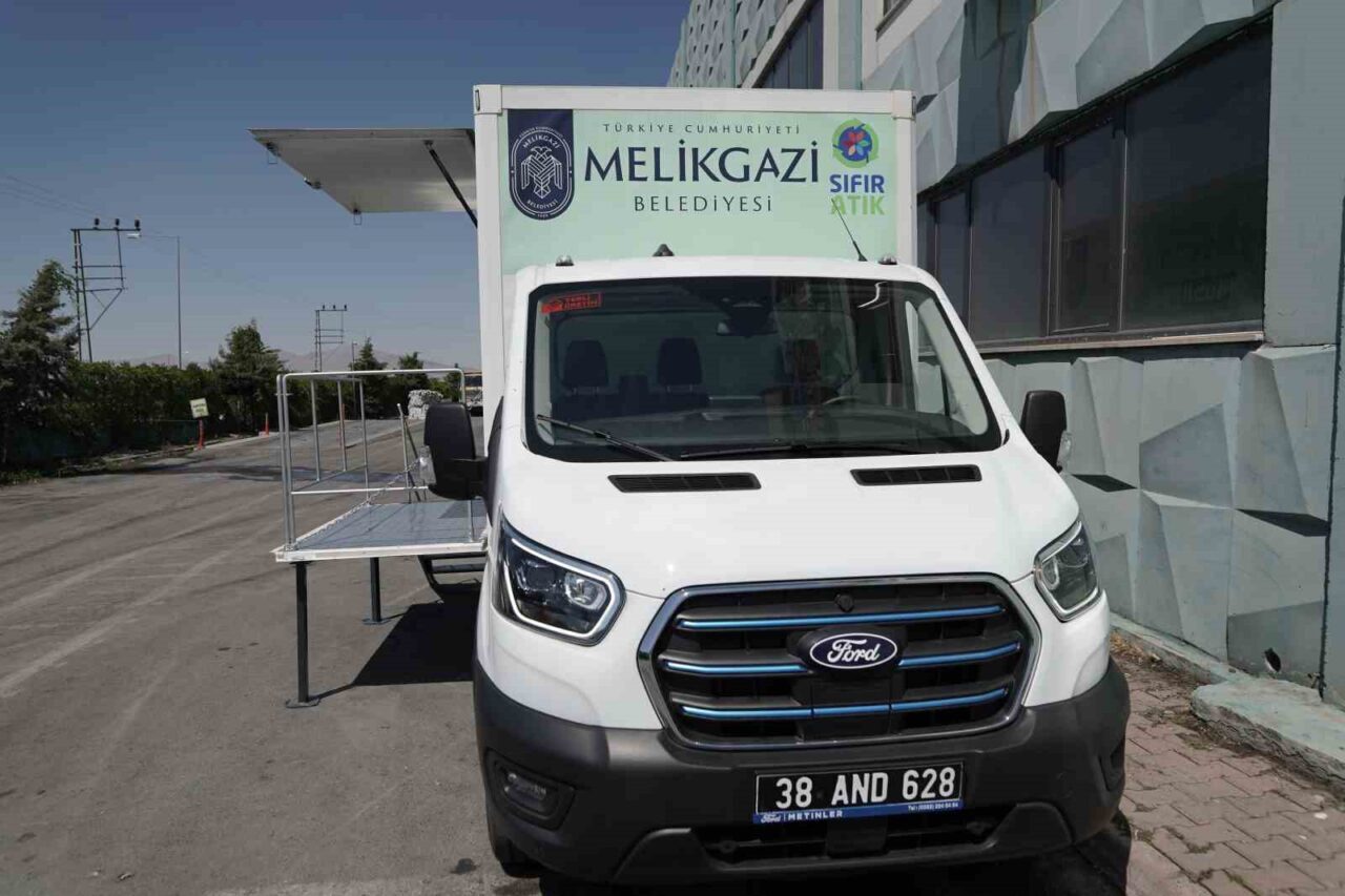 Başarılı sıfır atık uygulamalarıyla çevrenin korunmasına ve atıkların geri dönüşüme