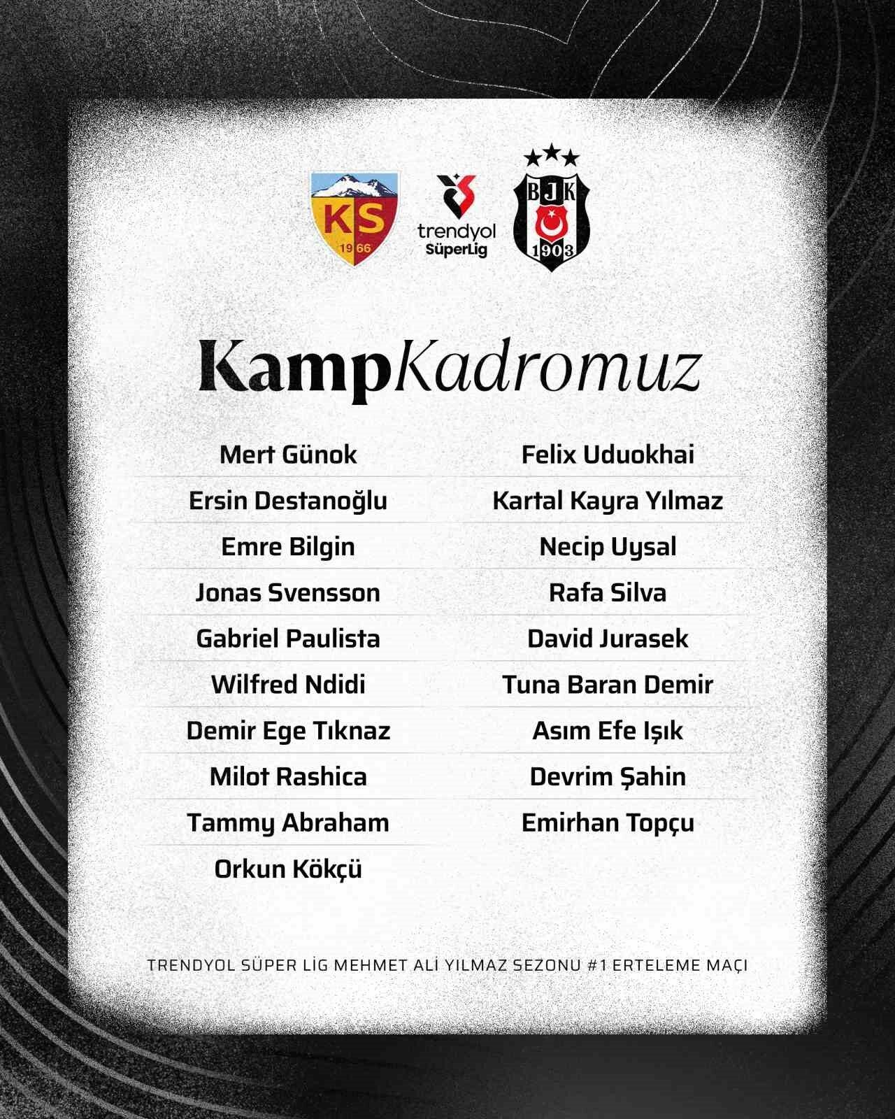 Beşiktaş’ın, yarın deplasmanda Kayserispor ile oynayacağı Trendyol Süper Lig’in 1.