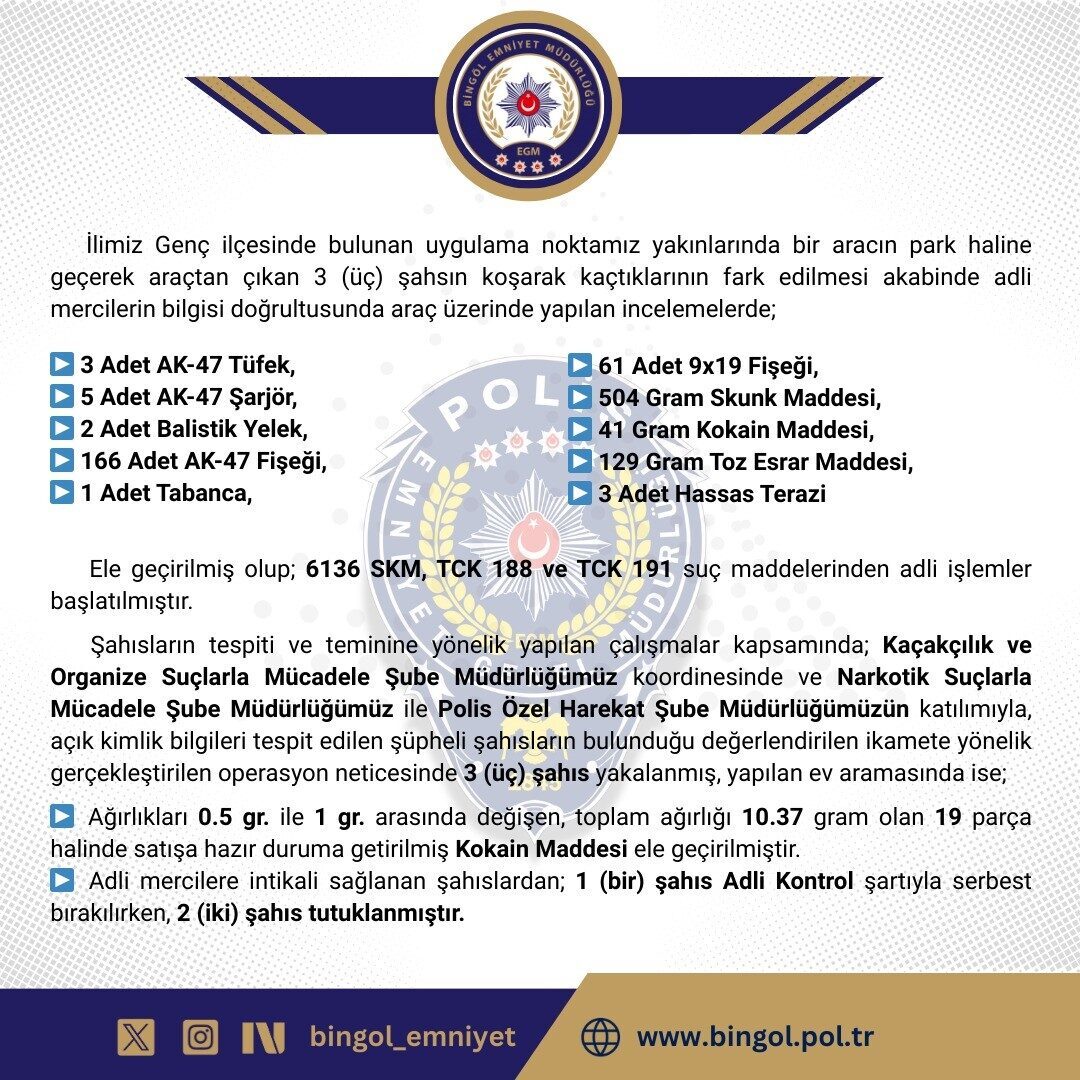 Bingöl’de polis ekipleri tarafından yapılan çalışmada, 2 şüpheli tutuklandı. Edinilen