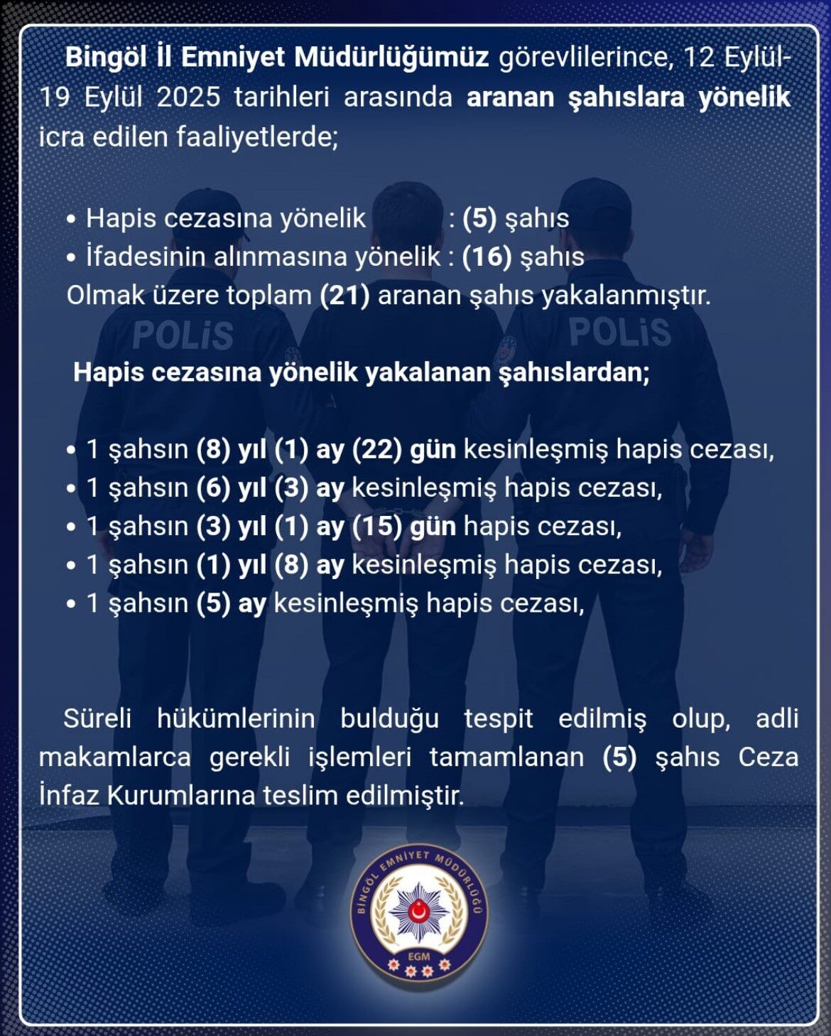 Bingöl’de polis ekipleri tarafından yapılan çalışmada çeşitli suçlardan aranan 21