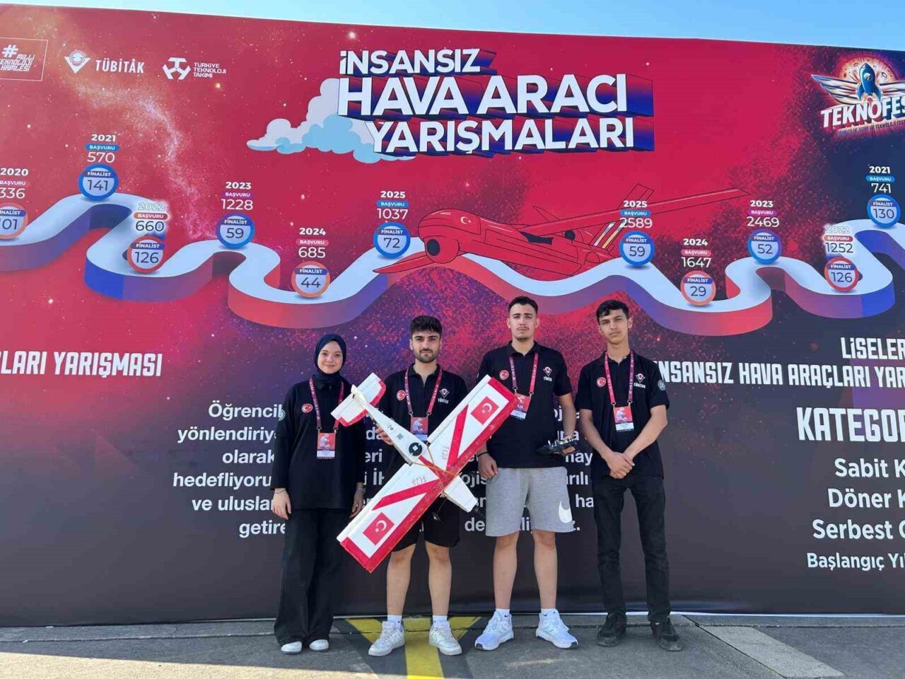 Türkiye genelinde 2 bin 580 okulun başvurduğu Liseler Arası Sabit