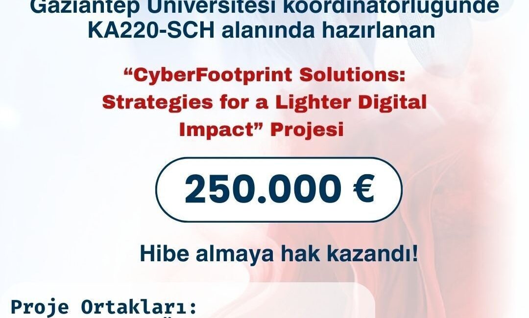 Denizli İl Milli Eğitim Müdürlüğü, Erasmus+ KA220 Okul Eğitimi İş