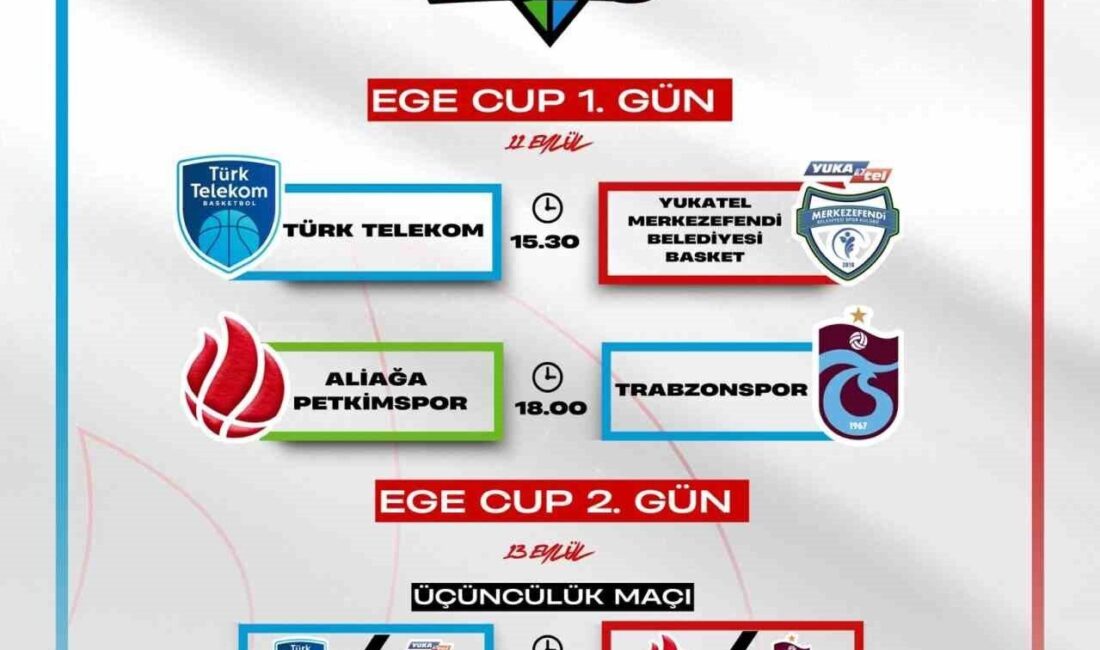 Aliağa Petkimspor’un ev sahipliğinde düzenlenecek olan Ege Cup, 11-13 Eylül