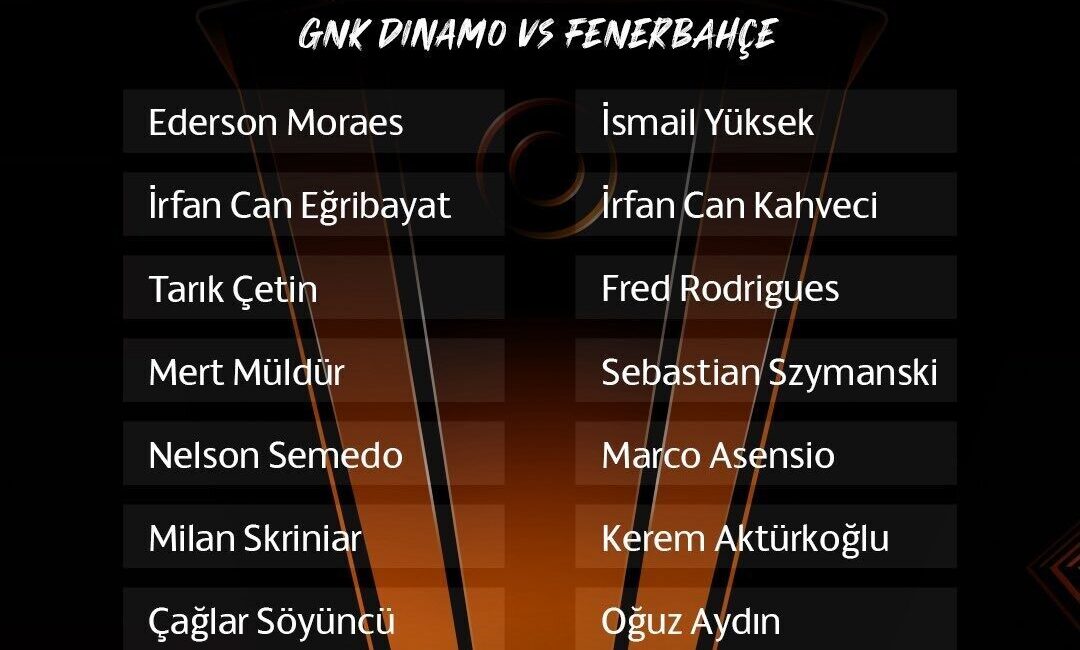 Fenerbahçe’nin, UEFA Avrupa Ligi ilk haftasında yarın deplasmanda Hırvatistan ekibi