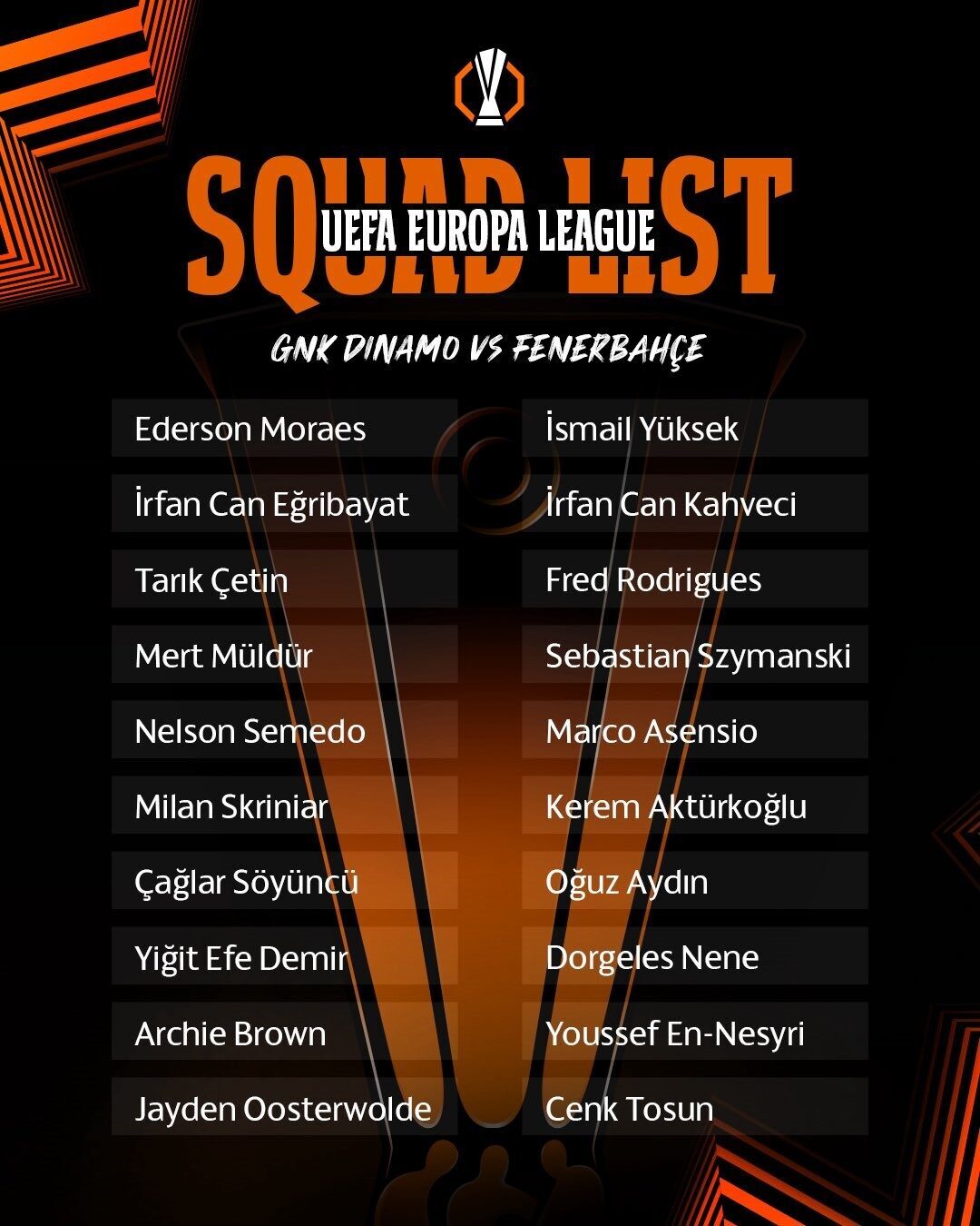 Fenerbahçe’nin, UEFA Avrupa Ligi ilk haftasında yarın deplasmanda Hırvatistan ekibi