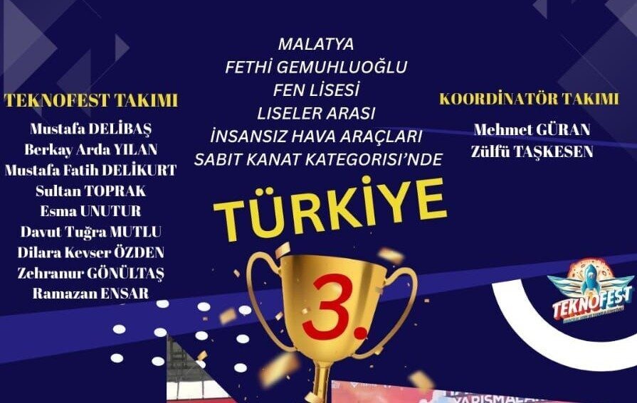 Malatya Fethi Gemuhluoğlu Fen Lisesi öğrencileri, TEKNOFEST 2025 kapsamında düzenlenen