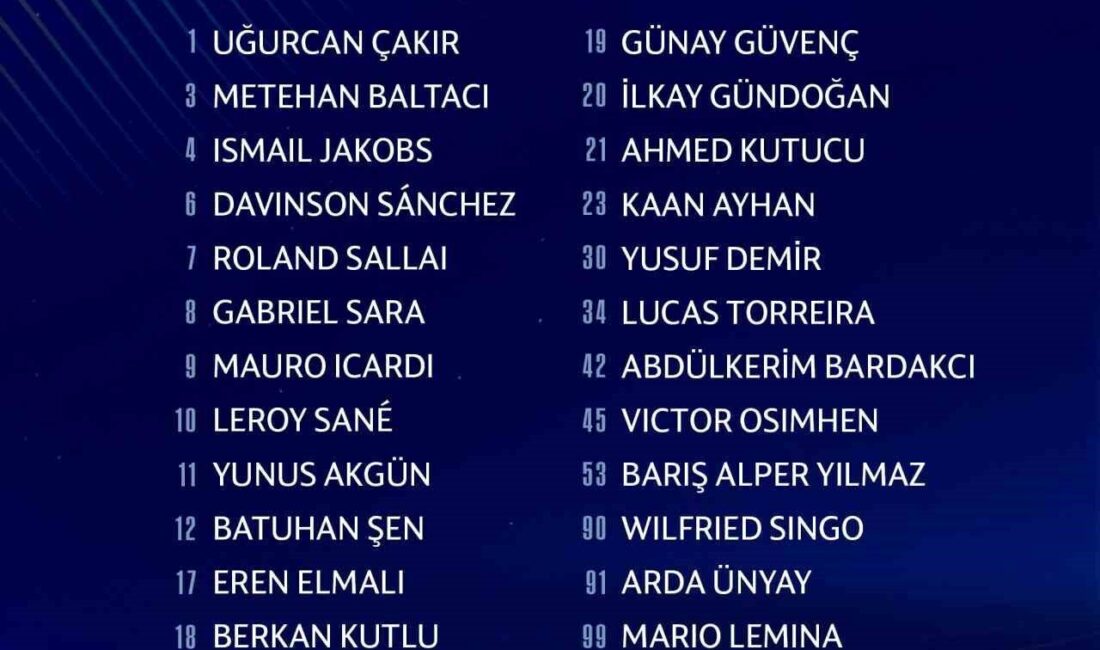 Galatasaray, UEFA Şampiyonlar Ligi’nde mücadele edecek kadrosunu açıkladı. Bu sezon