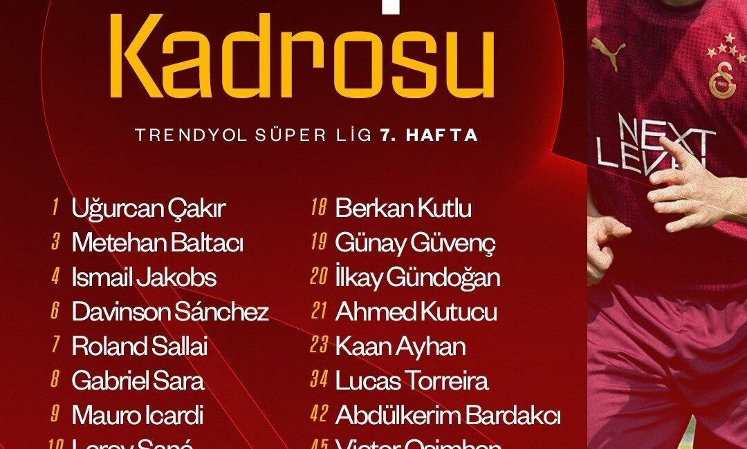 Galatasaray’ın, Trendyol Süper Lig’in 7. haftasında yarın deplasmanda Corendon Alanyaspor