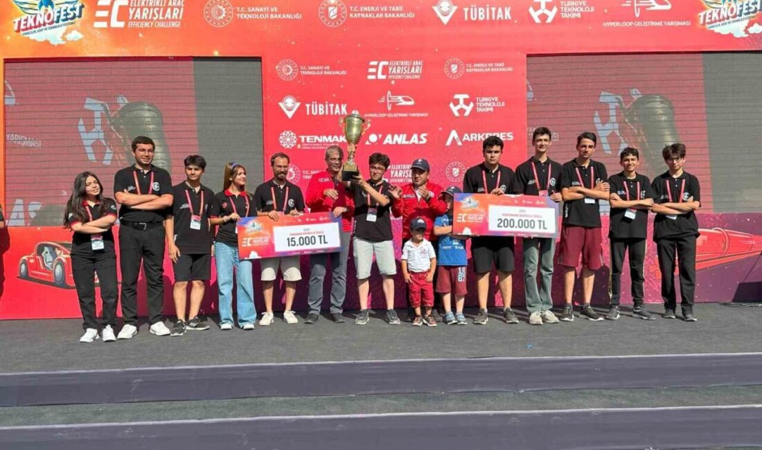 Gaziantep Büyükşehir Belediyesi’nin desteğiyle TEKNOFEST 2025’e katılan 57 takımdan 19’u