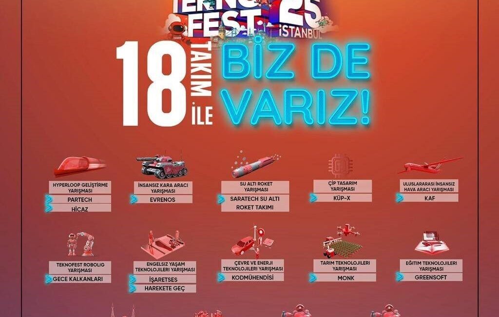 Karabük Üniversitesi (KBÜ), Türkiye’nin ilk ve tek, dünyanın ise en