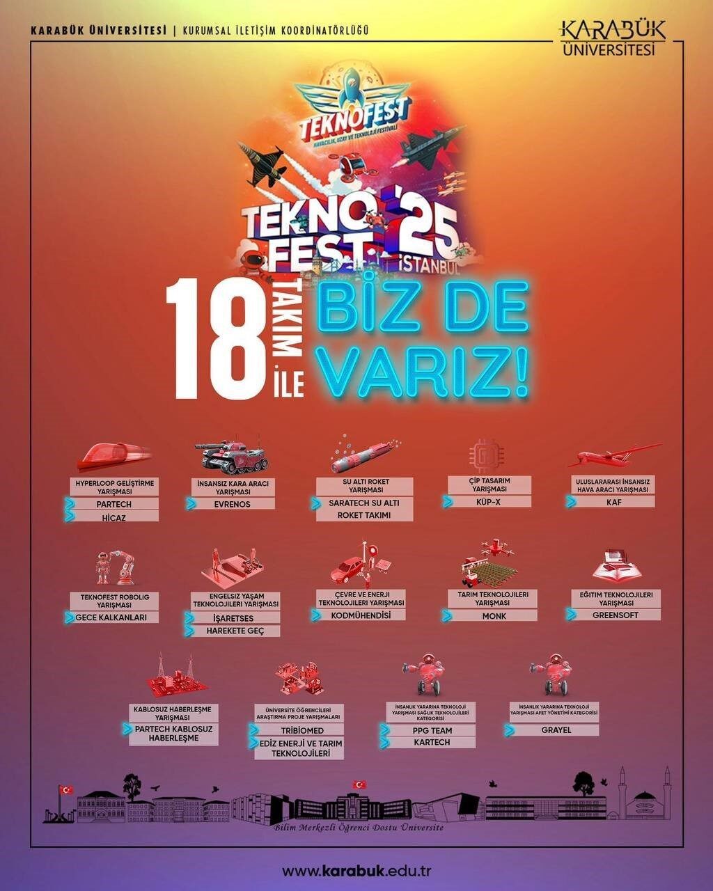 Karabük Üniversitesi (KBÜ), Türkiye’nin ilk ve tek, dünyanın ise en