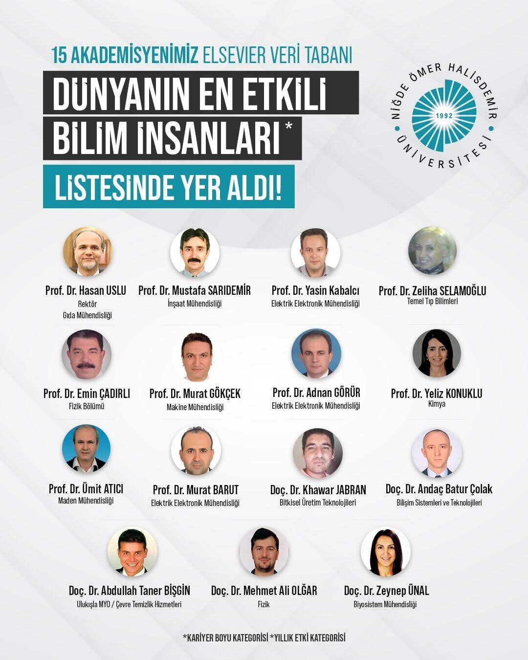 Niğde Ömer Halisdemir Üniversitesi Rektörü Prof. Dr. Hasan Uslu ile