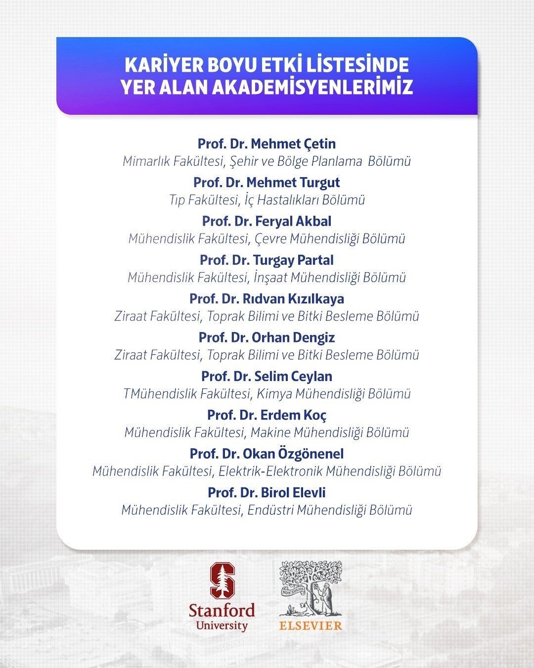 Ondokuz Mayıs Üniversitesi (OMÜ), dünya çapında prestijli bir başarıya imza