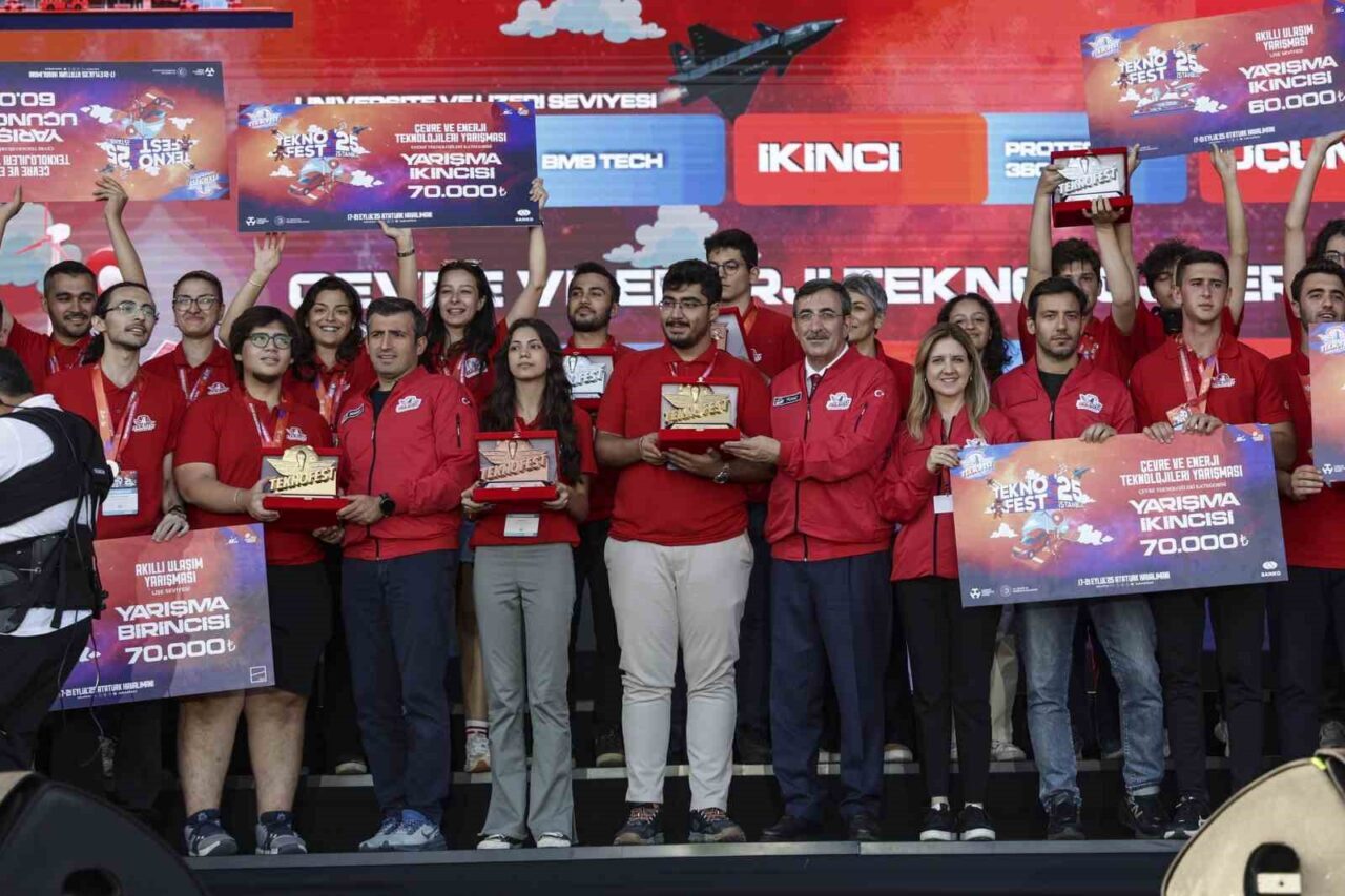 TEKNOFEST’te gençlerle buluşan SANKO Holding, bu yıl 6. kez Çevre