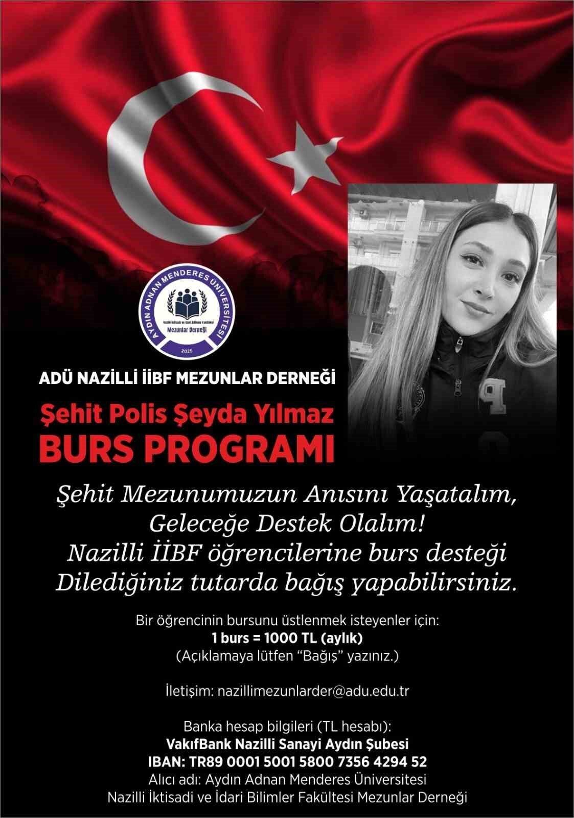 Aydın Adnan Menderes Üniversitesi Nazilli İktisadi ve İdari Bilimler Fakültesi