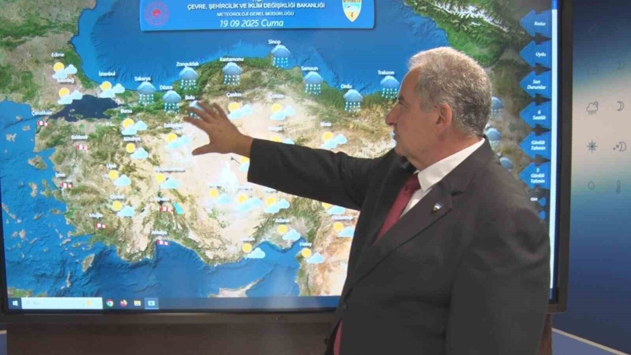 -Çevre, Şehircilik ve İklim Değişikliği Bakanlığı Meteoroloji Genel Müdürlüğü hava