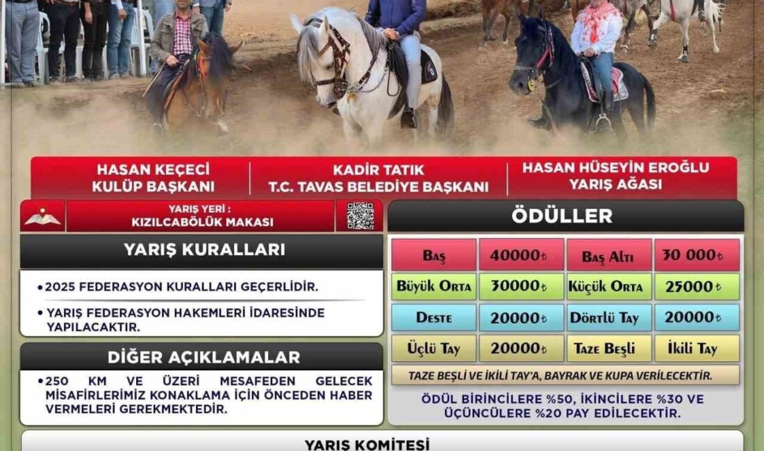 Tavas Belediyesi tarafından düzenlenecek olan Tavas 14. Geleneksel Tavas Rahvan