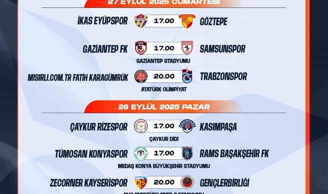 Türkiye Futbol Federasyonu (TFF), Trendyol Süper Lig’de 7-16. haftalar arasında