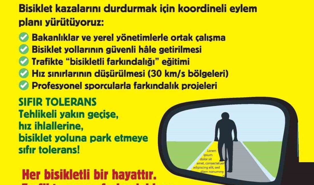 Türkiye Bisiklet Federasyonu Bisikletli Ulaşım, Trafik ve Yol Emniyeti Kurulu,
