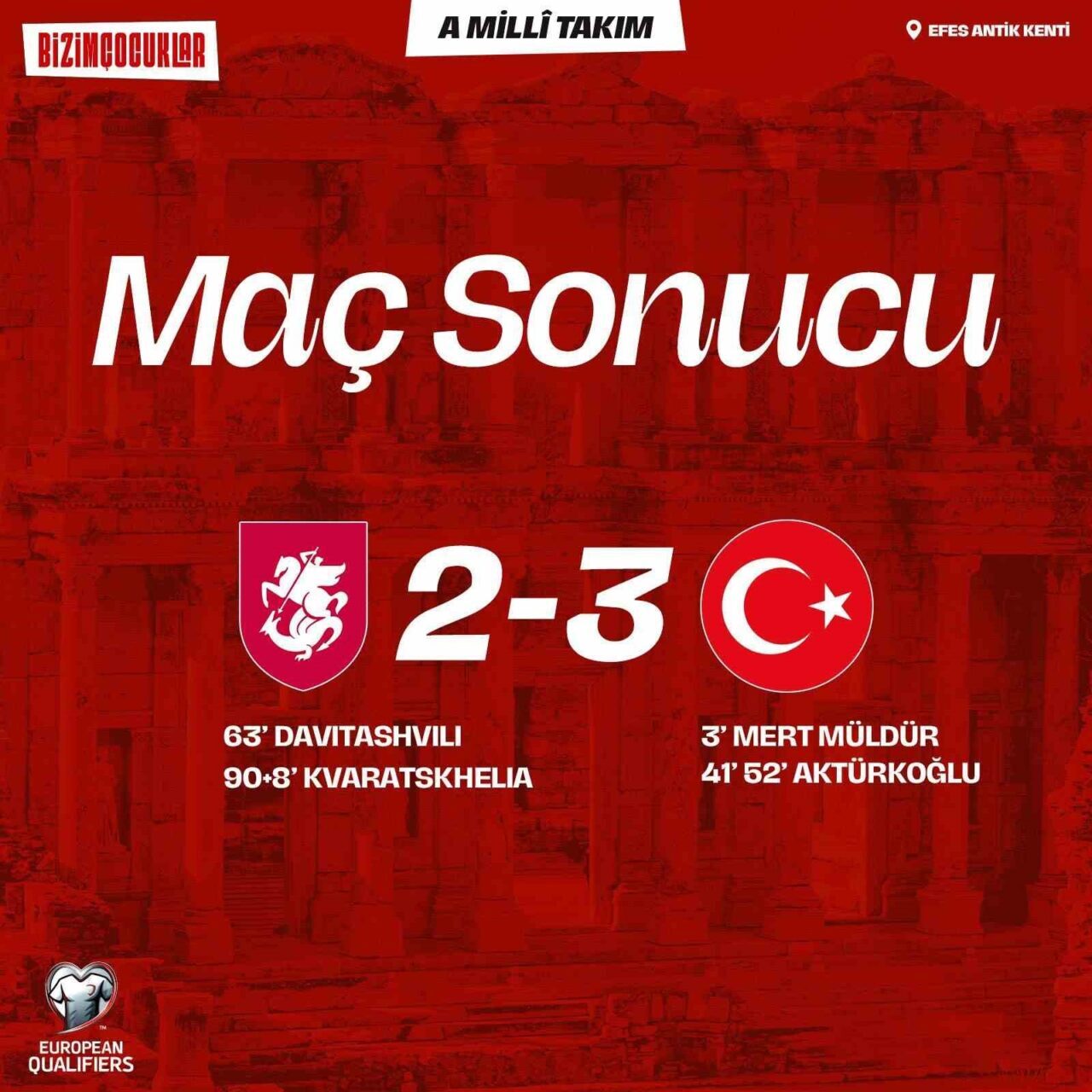 A Milli Futbol Takımı için 2026 FIFA Dünya Kupası Avrupa