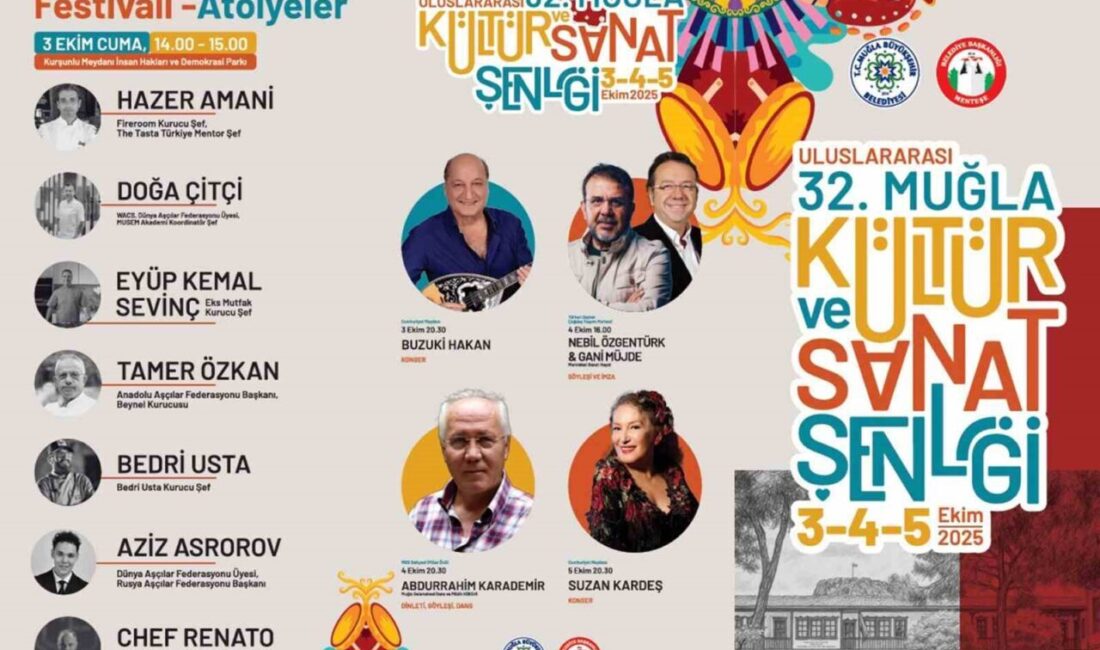 Muğla Büyükşehir Belediyesi ve Menteşe Belediyesi iş birliğinde bu yıl