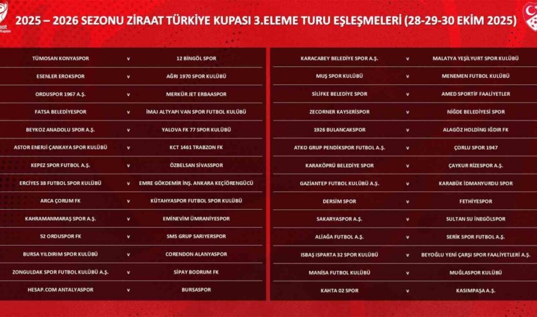 Ziraat Türkiye Kupası 3. Eleme Turu’nda eşleşmeler yapılan kura çekimi