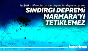 Bursa Uludağ Üniversitesi (BUÜ) Jeofizik Mühendisliği Bölümü öğretim üyesi Doç.