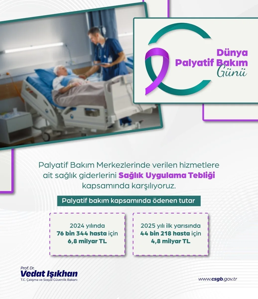 Çalışma ve Sosyal Güvenlik Bakanı Vedat Işıkhan, “Palyatif bakım kapsamında;