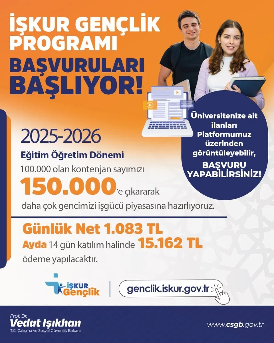 Çalışma ve Sosyal Güvenlik Bakanı Vedat Işıkhan, “İŞKUR Gençlik Programımıza