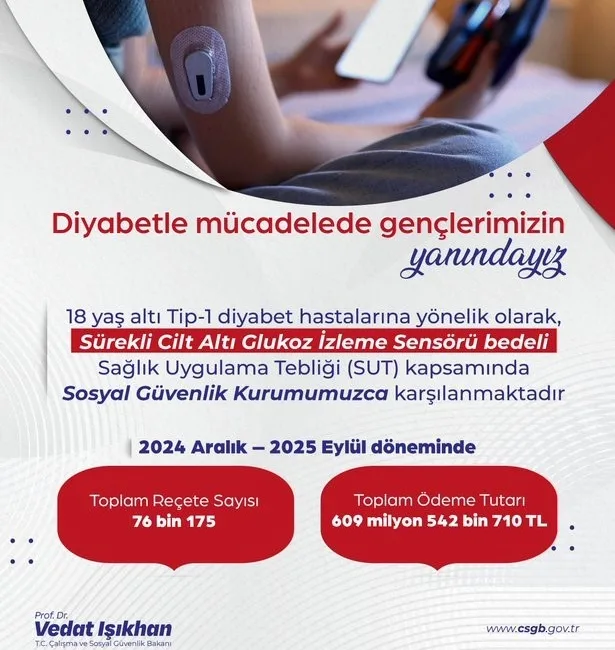 Çalışma ve Sosyal Güvenlik Bakanı Vedat Işıkhan, “18 yaş altındaki