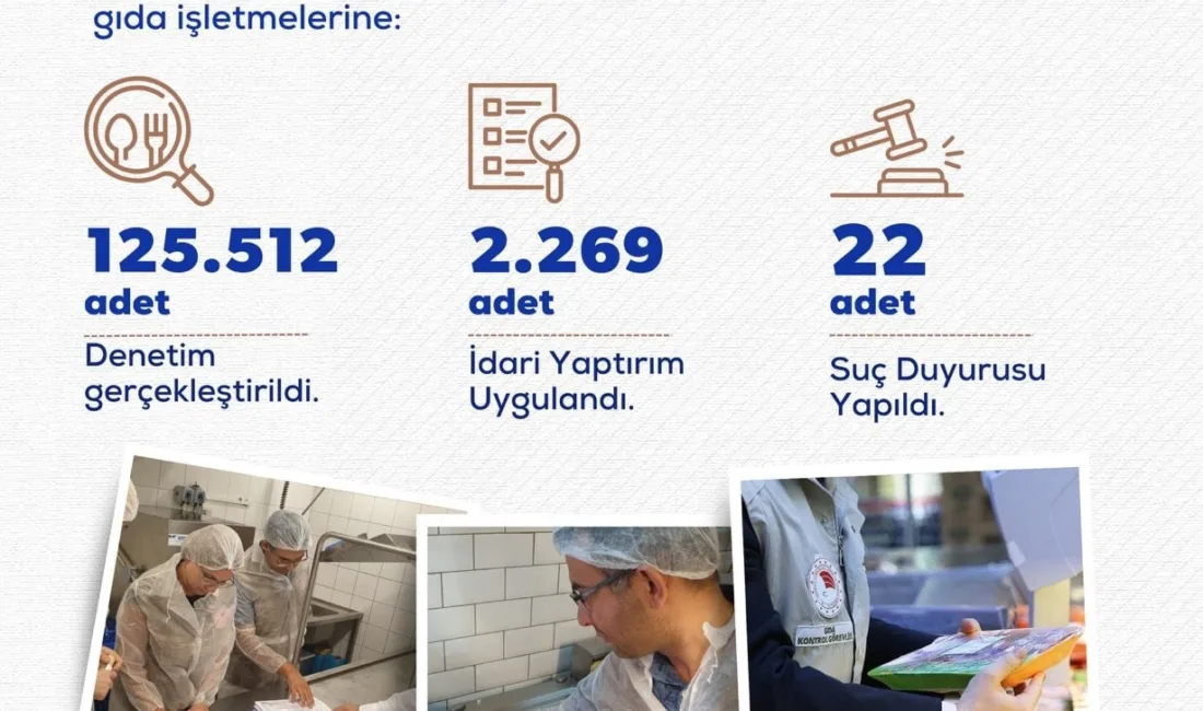 Tarım ve Orman Bakanı İbrahim Yumaklı, “22 işletme hakkında suç