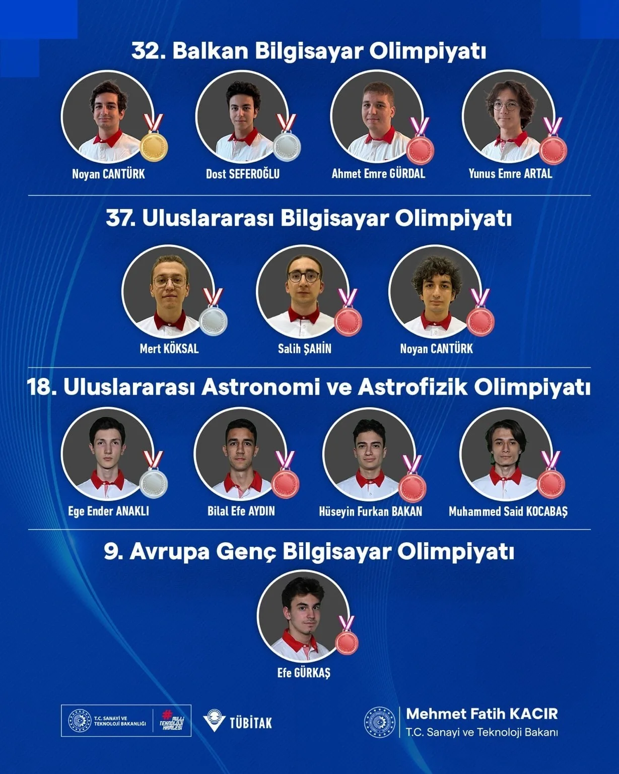 Uluslararası bilim olimpiyatlarında dereceye giren Türk öğrenciler 12 madalya kazandı.