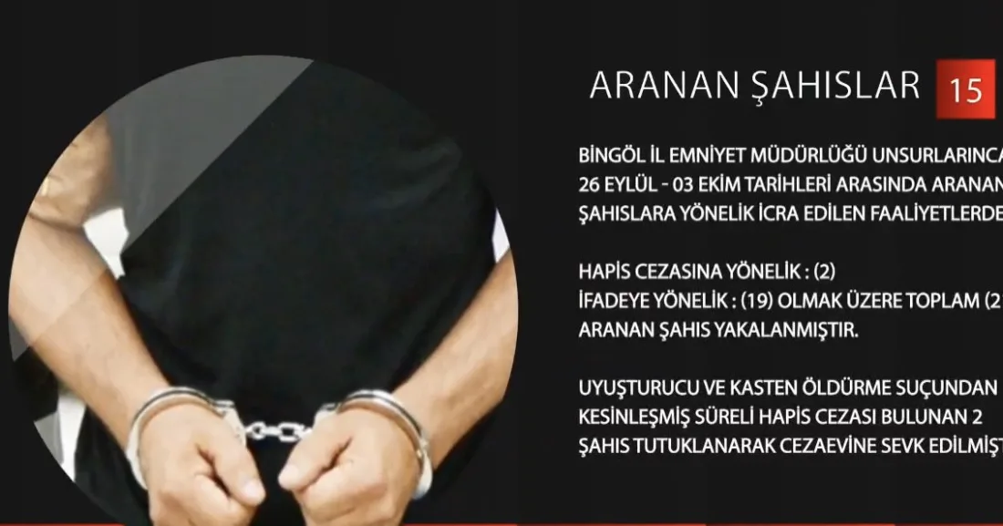 Bingöl’de polis ekipleri tarafından yapılan çalışmada, çeşitli suçlardan aranan 35