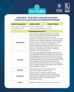 BUSKİ tarafından yapılacak su kesintileri belli oldu. BUSKİ Genel Müdürlüğü,