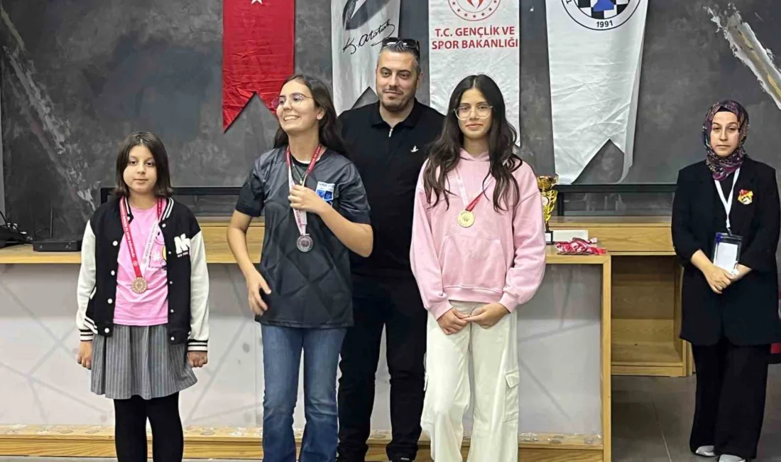 İzmir Gençlik Spor İl Müdürlüğü ve Türkiye Satranç Federasyonu İl